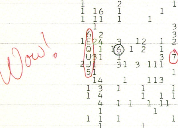 SETI's unexplained 'Wow!' signal, recorded in 1977 - click for larger version