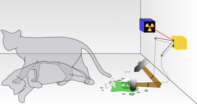 Artist's impression of Schrödinger's Cat thought experiment - click for larger version